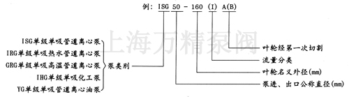 ISG型立式管道離心泵型號意義:
