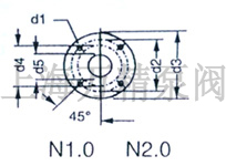 2BVˮhʽձõİbߴ